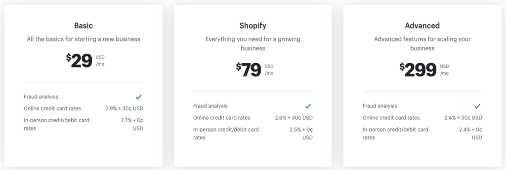 Precios de Shopify Payments en diferentes planes de suscripción de comerciantes