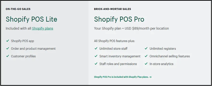 Precios de Shopify Point Of Sale Lite y Shopify Point Of Sale Pro